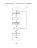 Indexing Semantic User Profiles for Targeted Advertising diagram and image