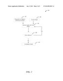 STATISTICAL INSPECTION SYSTEMS AND METHODS FOR COMPONENTS AND COMPONENT     RELATIONSHIPS diagram and image