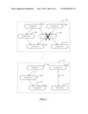 STATISTICAL INSPECTION SYSTEMS AND METHODS FOR COMPONENTS AND COMPONENT     RELATIONSHIPS diagram and image