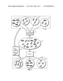 SYSTEMS AND METHODS FOR CLUSTER ANALYSIS WITH RELATIONAL TRUTH diagram and image