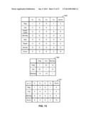 SYSTEMS AND METHODS FOR CLUSTER ANALYSIS WITH RELATIONAL TRUTH diagram and image