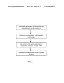 MULTILABEL CLASSIFICATION BY A HIERARCHY diagram and image