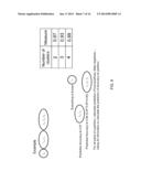 MULTILABEL CLASSIFICATION BY A HIERARCHY diagram and image