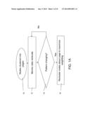 APPARATUS AND METHOD FOR INCREMENTAL PHYSICAL DATA CLUSTERING diagram and image