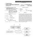 SEARCH DEVICE, SEARCH METHOD, SEARCH PROGRAM, AND COMPUTER-READABLE MEMORY     MEDIUM FOR RECORDING SEARCH PROGRAM diagram and image