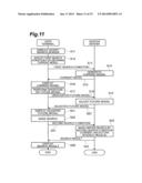 SEARCH DEVICE, SEARCH METHOD, SEARCH PROGRAM, AND COMPUTER-READABLE MEMORY     MEDIUM FOR RECORDING SEARCH PROGRAM diagram and image