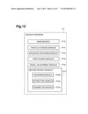 SEARCH DEVICE, SEARCH METHOD, SEARCH PROGRAM, AND COMPUTER-READABLE MEMORY     MEDIUM FOR RECORDING SEARCH PROGRAM diagram and image