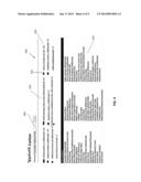 METHOD OR SYSTEM FOR SEMANTIC CATEGORIZATION diagram and image