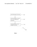 METHOD OR SYSTEM FOR SEMANTIC CATEGORIZATION diagram and image