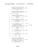 METHOD OR SYSTEM FOR SEMANTIC CATEGORIZATION diagram and image