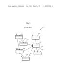 METHOD AND APPARATUS FOR CONVERTING HETEROGENEOUS DATABASES INTO     STANDARDIZED HOMOGENEOUS DATABASES diagram and image