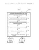 METHOD AND APPARATUS FOR CONVERTING HETEROGENEOUS DATABASES INTO     STANDARDIZED HOMOGENEOUS DATABASES diagram and image