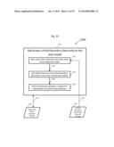 METHOD AND APPARATUS FOR CONVERTING HETEROGENEOUS DATABASES INTO     STANDARDIZED HOMOGENEOUS DATABASES diagram and image