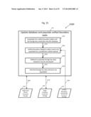 METHOD AND APPARATUS FOR CONVERTING HETEROGENEOUS DATABASES INTO     STANDARDIZED HOMOGENEOUS DATABASES diagram and image