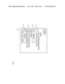 METHOD AND APPARATUS FOR CREATING AN EPHEMERAL SOCIAL NETWORK diagram and image