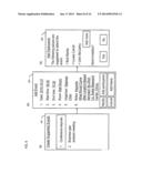 METHOD AND APPARATUS FOR CREATING AN EPHEMERAL SOCIAL NETWORK diagram and image