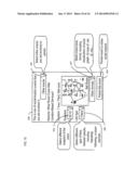 METHOD AND APPARATUS FOR CREATING AN EPHEMERAL SOCIAL NETWORK diagram and image