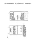 METHOD AND APPARATUS FOR CREATING AN EPHEMERAL SOCIAL NETWORK diagram and image