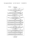 FILE SHARING METHOD AND TERMINAL diagram and image