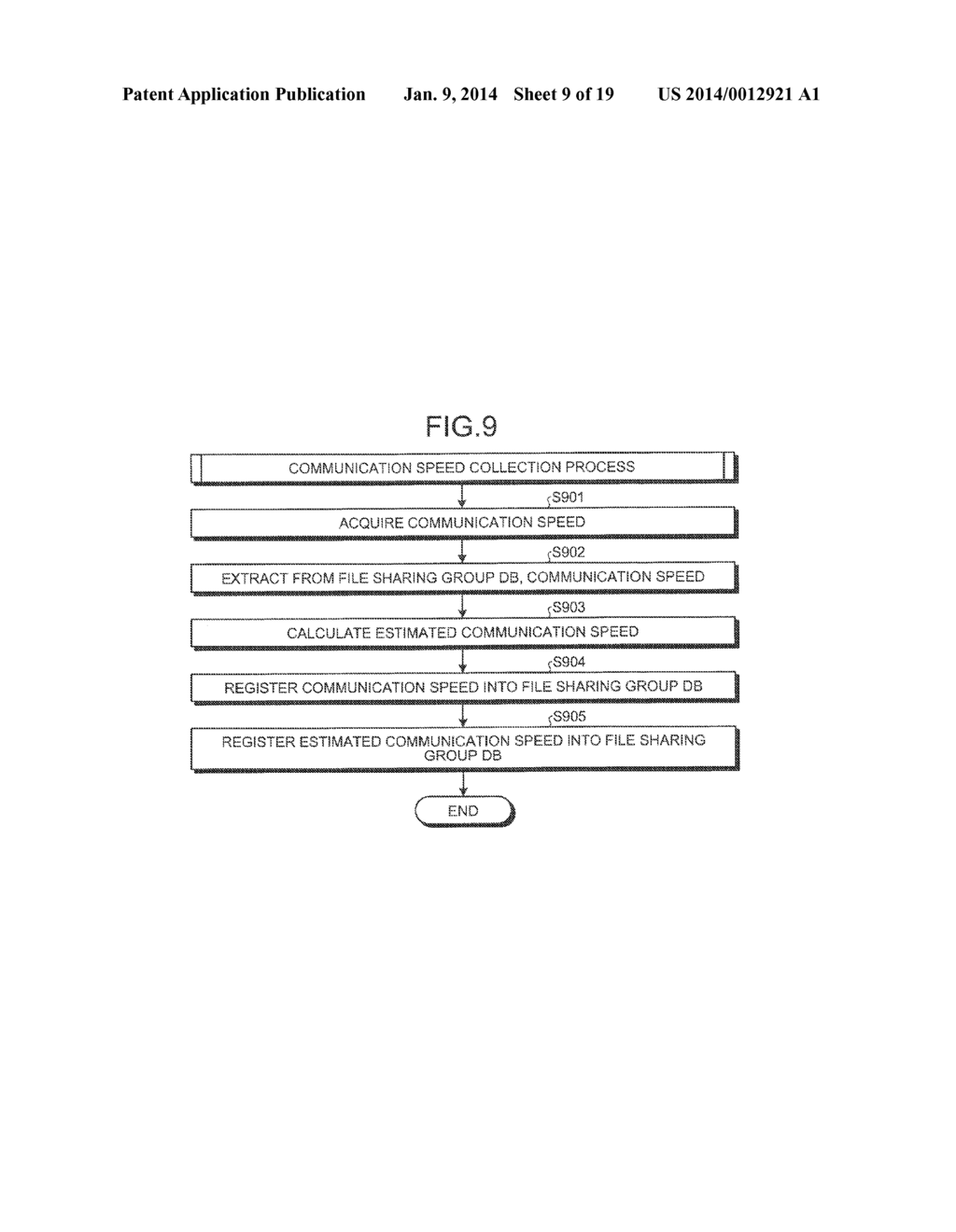 FILE SHARING METHOD AND TERMINAL - diagram, schematic, and image 10