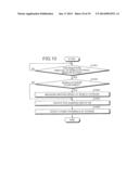 FILE SHARING METHOD AND TERMINAL diagram and image