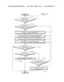 FILE SHARING METHOD AND TERMINAL diagram and image