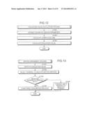 FILE SHARING METHOD AND TERMINAL diagram and image