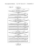 FILE SHARING METHOD AND TERMINAL diagram and image