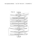 FILE SHARING METHOD AND TERMINAL diagram and image