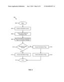 REMOTELY CACHEABLE VARIABLE WEB CONTENT diagram and image