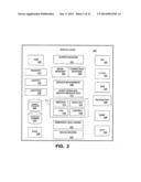 SYSTEM AND METHOD FOR AUTOMATIC CONFIGURATION AND MANAGEMENT OF HOME     NETWORK DEVICES USING A HIERARCHICAL INDEX MODEL diagram and image