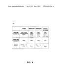 SYSTEM AND METHOD FOR AUTOMATIC CONFIGURATION AND MANAGEMENT OF HOME     NETWORK DEVICES USING A HIERARCHICAL INDEX MODEL diagram and image