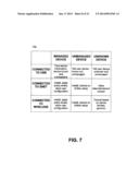 SYSTEM AND METHOD FOR AUTOMATIC CONFIGURATION AND MANAGEMENT OF HOME     NETWORK DEVICES USING A HIERARCHICAL INDEX MODEL diagram and image