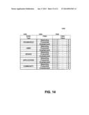 SYSTEM AND METHOD FOR AUTOMATIC CONFIGURATION AND MANAGEMENT OF HOME     NETWORK DEVICES USING A HIERARCHICAL INDEX MODEL diagram and image