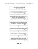 SYSTEM AND METHOD FOR AUTOMATIC CONFIGURATION AND MANAGEMENT OF HOME     NETWORK DEVICES USING A HIERARCHICAL INDEX MODEL diagram and image