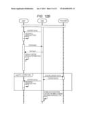 Communication System, Communication Device, And Communication Method diagram and image