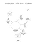 HYBRID MODEL IN SELF-PROVISIONING PROCESS diagram and image