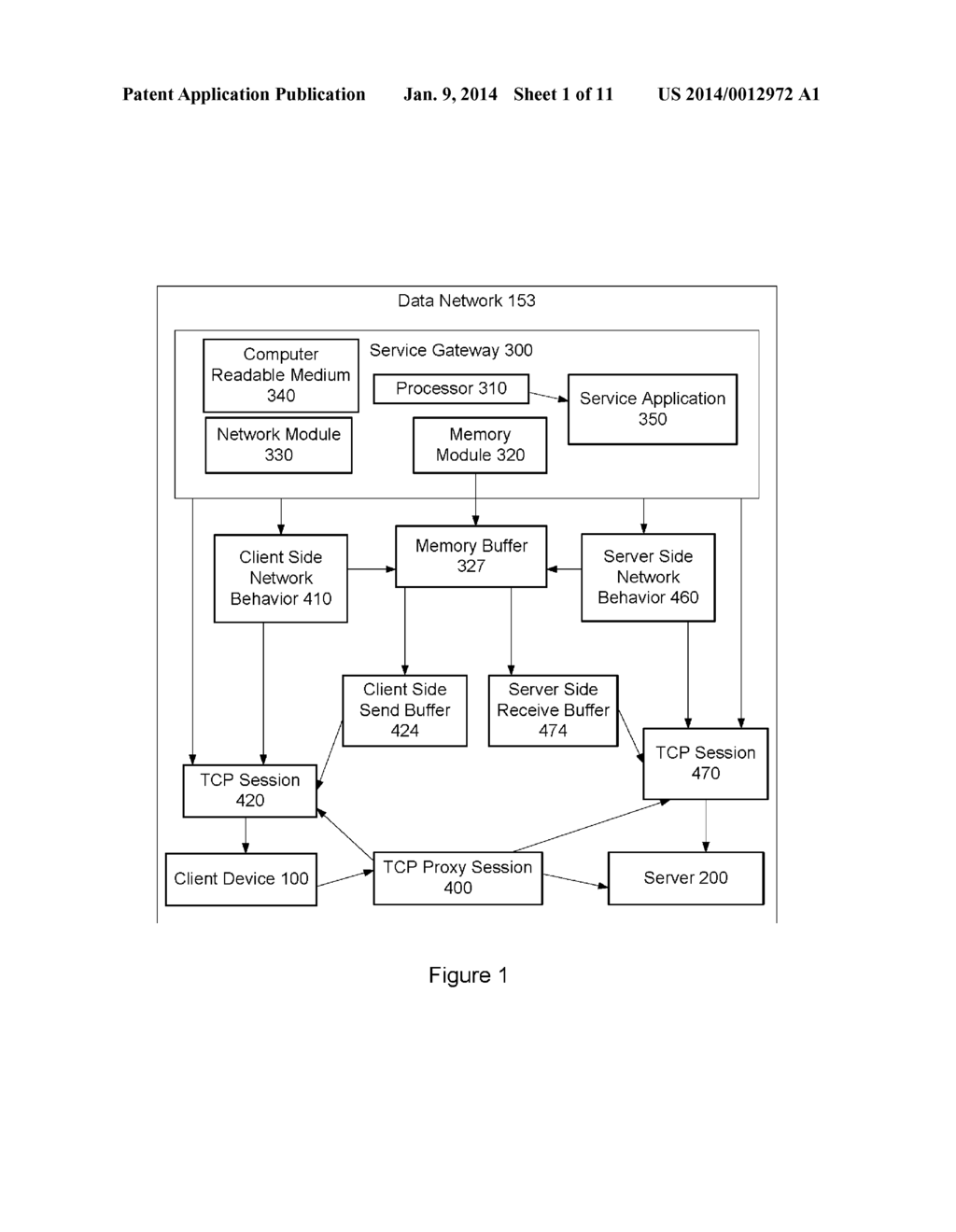 Method to Allocate Buffer for TCP Proxy Session Based on Dynamic Network     Conditions - diagram, schematic, and image 02