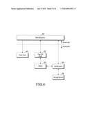 DEVICE MANAGEMENT METHOD, SERVER AND SYSTEM AND MOBILE EQUIPMENT diagram and image