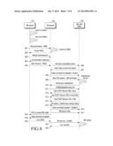 DEVICE MANAGEMENT METHOD, SERVER AND SYSTEM AND MOBILE EQUIPMENT diagram and image