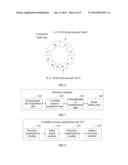 RESOURCE MANAGEMENT METHOD, RESOURCE MANAGEMENT SYSTEM AND RESOURCE     MANAGER diagram and image