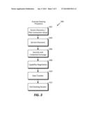 METHOD AND APPARATUS FOR IDENTIFYING WIRELESS PERIPHERALS AND THEIR STATES     AT A DOCKING HOST FOR WIRELESS DOCKING diagram and image