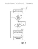 HARDWARE FLASH MEMORY WEAR MONITORING diagram and image