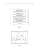 DATA STORAGE APPARATUS, MEMORY CONTROL METHOD,  AND ELECTRONIC APPARATUS     HAVING A DATA STORAGE APPARATUS diagram and image