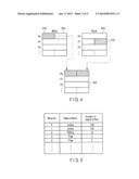 DATA STORAGE APPARATUS, MEMORY CONTROL METHOD,  AND ELECTRONIC APPARATUS     HAVING A DATA STORAGE APPARATUS diagram and image