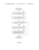 DATA STORAGE APPARATUS, MEMORY CONTROL METHOD,  AND ELECTRONIC APPARATUS     HAVING A DATA STORAGE APPARATUS diagram and image