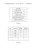 DATA STORAGE APPARATUS, MEMORY CONTROL METHOD,  AND ELECTRONIC APPARATUS     HAVING A DATA STORAGE APPARATUS diagram and image