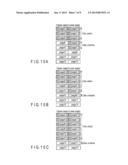 DATA STORAGE APPARATUS, MEMORY CONTROL METHOD,  AND ELECTRONIC APPARATUS     HAVING A DATA STORAGE APPARATUS diagram and image