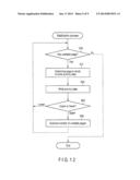 DATA STORAGE APPARATUS, MEMORY CONTROL METHOD,  AND ELECTRONIC APPARATUS     HAVING A DATA STORAGE APPARATUS diagram and image