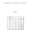 USER DEVICE HAVING NONVOLATILE RANDOM ACCESS MEMORY AND METHOD OF BOOTING     THE SAME diagram and image